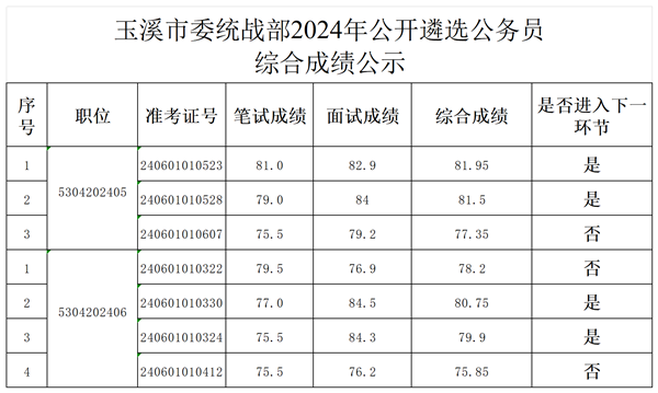 Ϫίy2024깫_xՆTCϳɿʾ_sheet1